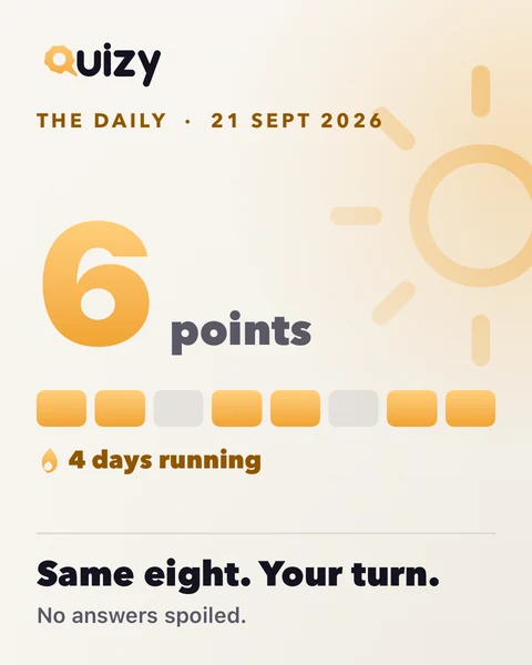 Example Daily result card: six points and four days running. Same eight. Your turn.